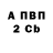 БУТИРАТ вода Ryan Heaney